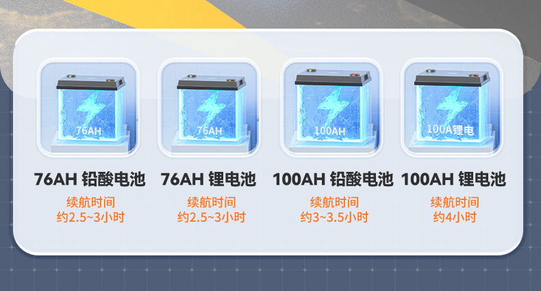 YZ-X2Max_10.jpg